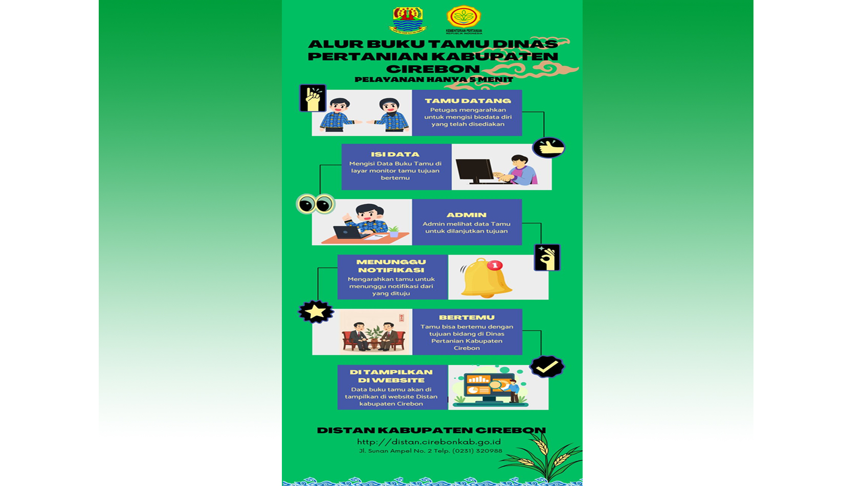 Dinas Pertanian Kabupaten Cirebon Luncurkan Program Buku Tamu Online untuk Tingkatkan Pelayanan